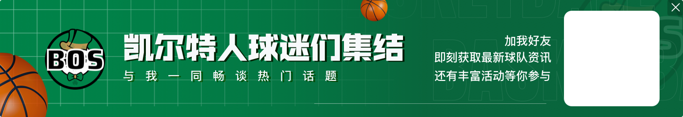 ?奖项汇总:新科MVP亚历山大领衔 一神将独揽DPOY+一防+最佳阵
